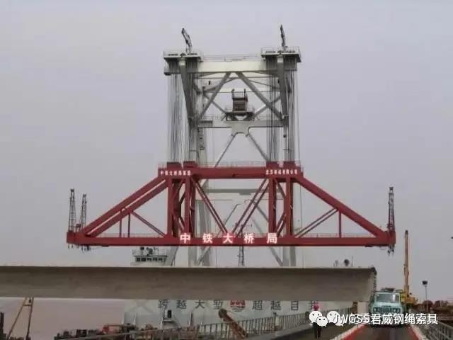 ����ͨ����Ŀ