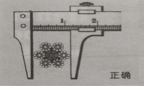 ������˿��׼ȷҪ��