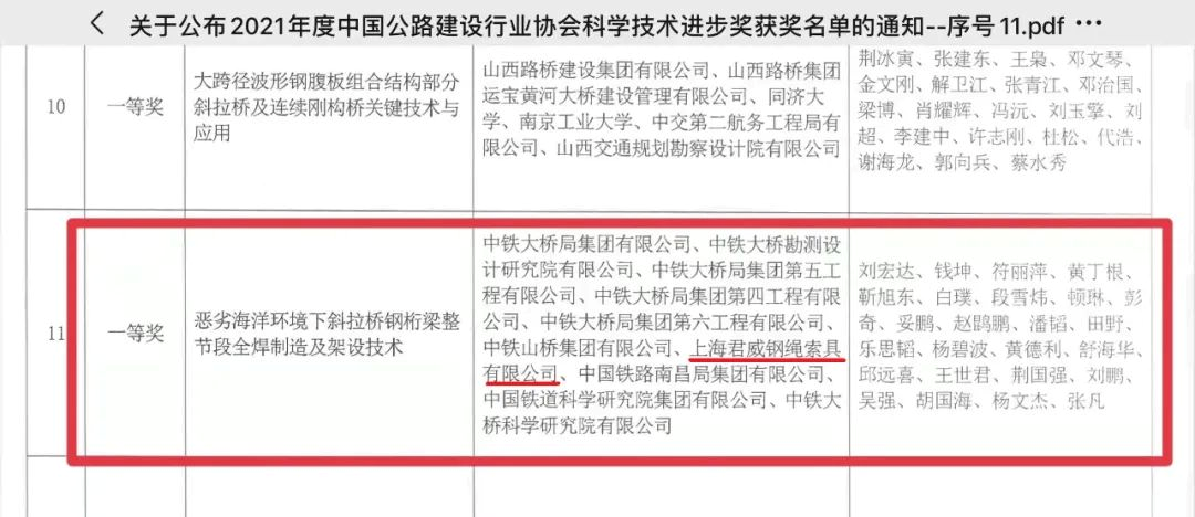 CA88����(�й���) - Ψһ�ٷ���վ