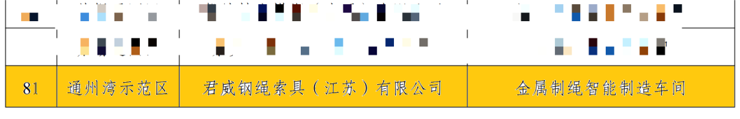 CA88����(�й���) - Ψһ�ٷ���վ